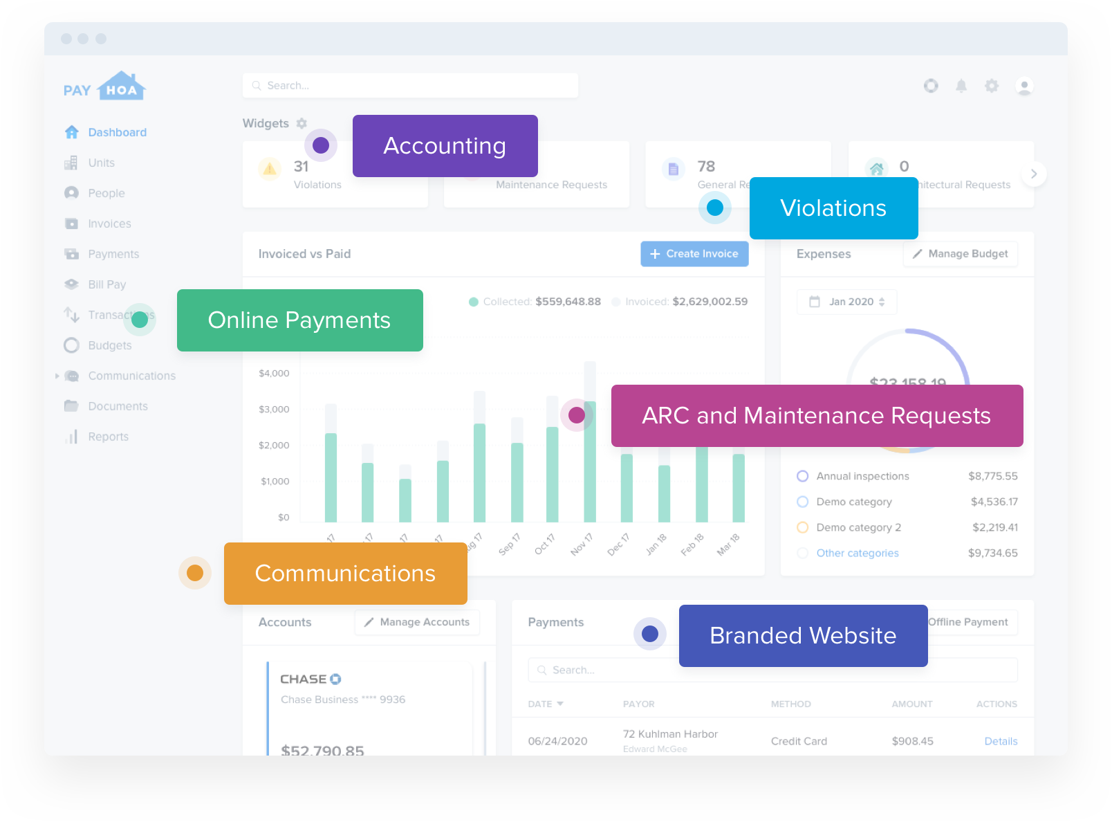 HOA accounting software_QuickBooks comparison HOA Accounting software is constantly improving