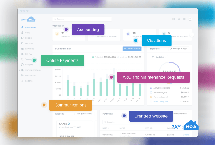 HOA management accounting software dashboard