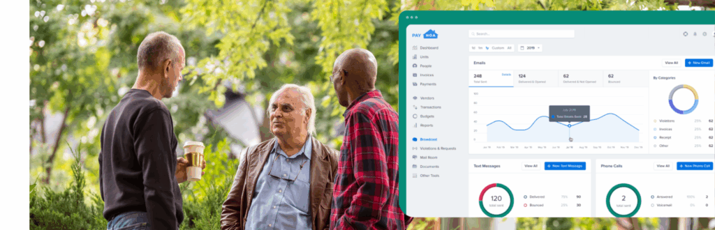 community management software