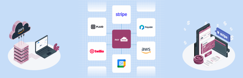 community association management software