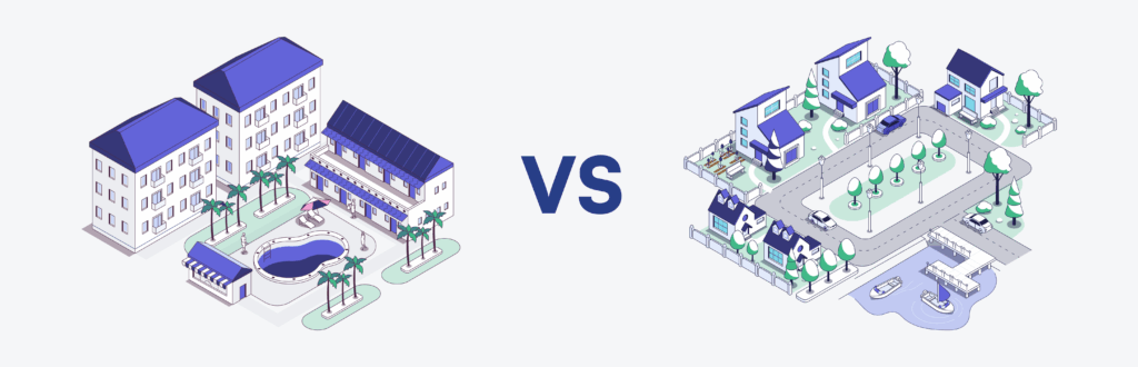 Condo Management Software