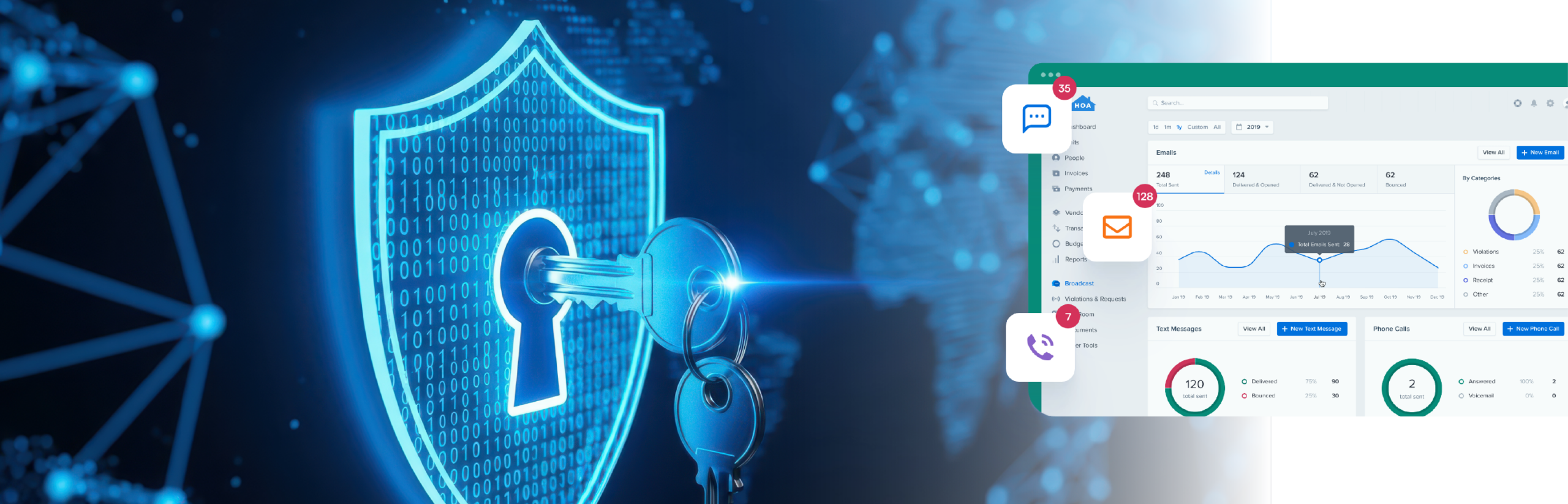 Homeowners association management in the digital age requires HOA boards to offer digital security. 